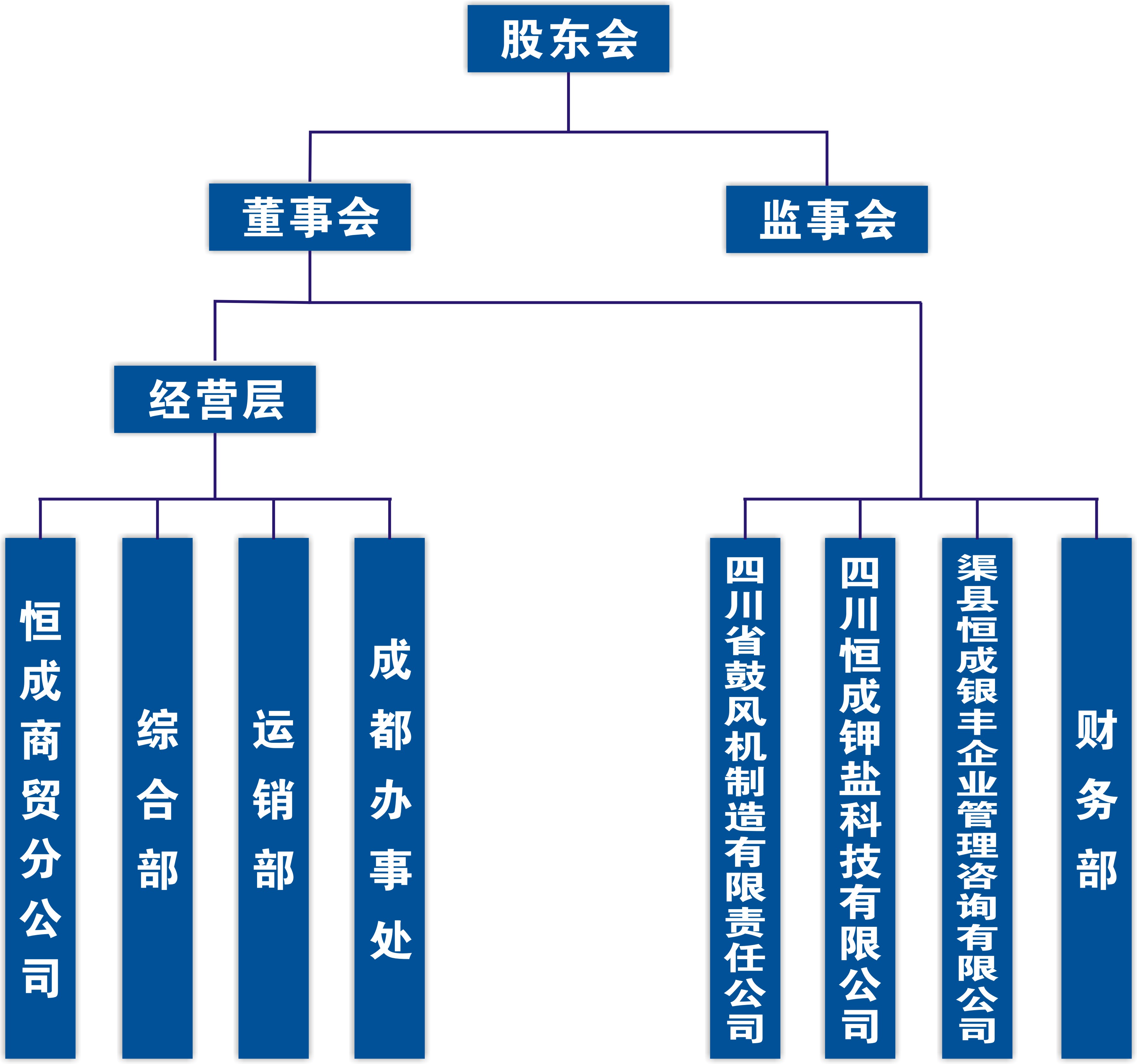 組織機構圖.jpg